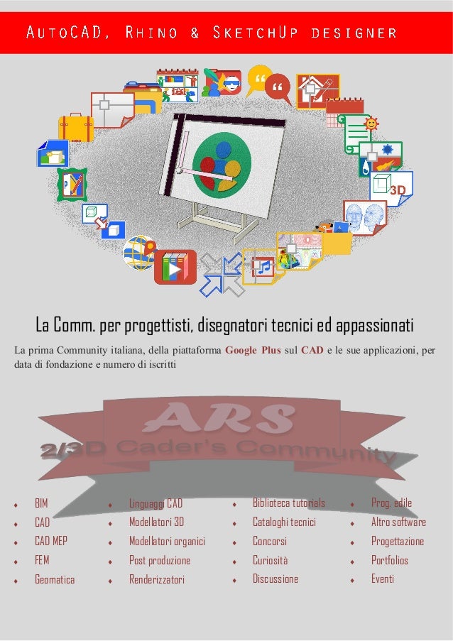 SCARICARE MODELLATORE MOLECOLARE 3D GRATIS